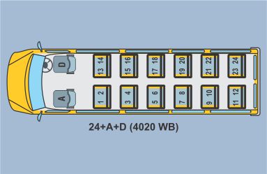 FORCE MOTORS - SCHOOL BUS VAN 4020